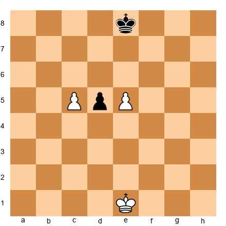 Chess Position