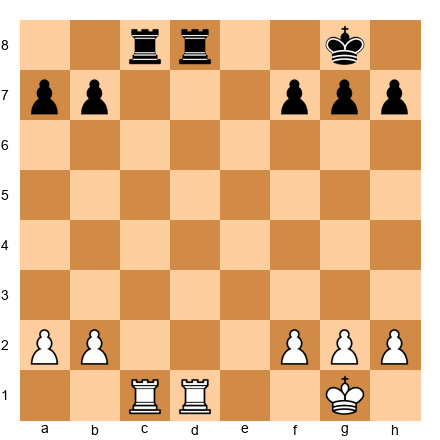 Chess Position