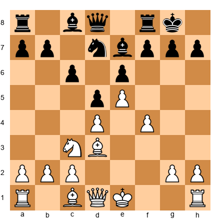Chess Position