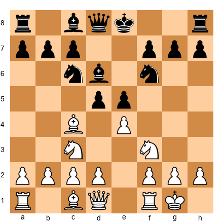Chess Position