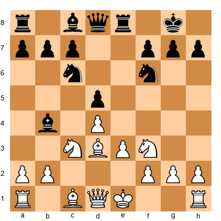 Chess Position