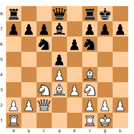 Chess Position