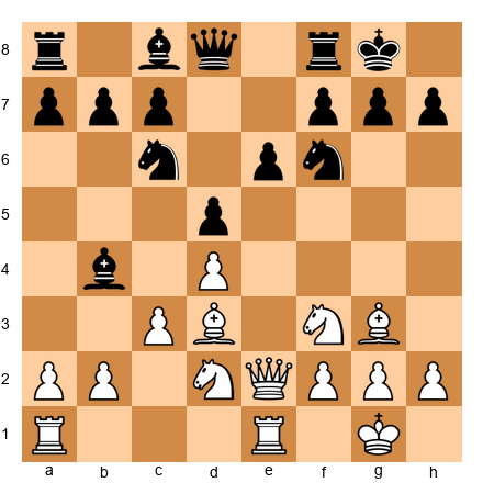 Chess Position