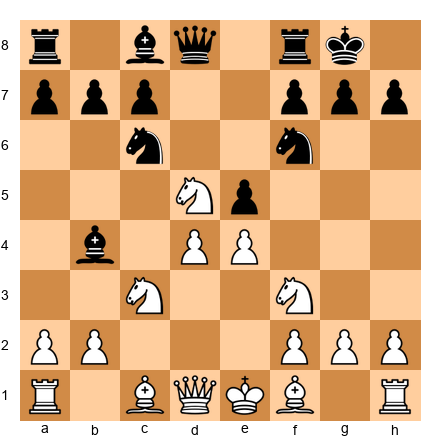 Chess Position