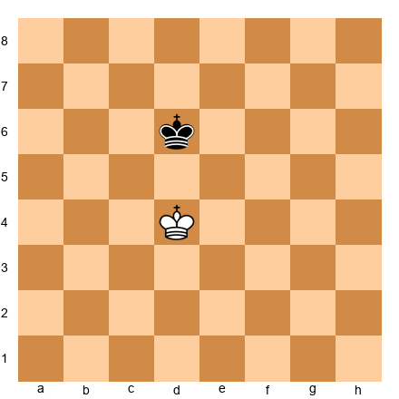 Chess Position