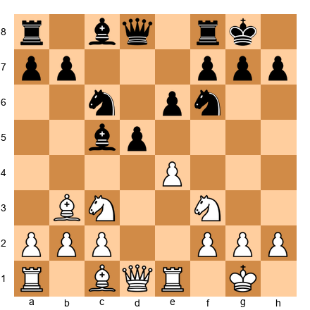 Chess Position