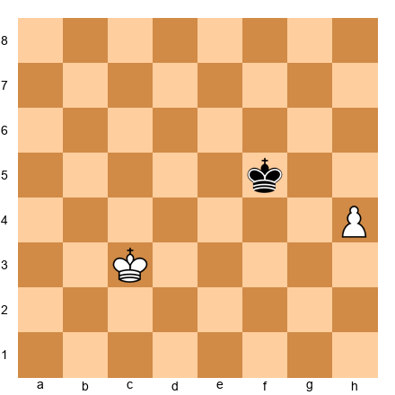 Chess Position