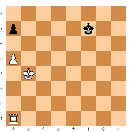 Chess Position
