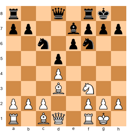 Chess Position