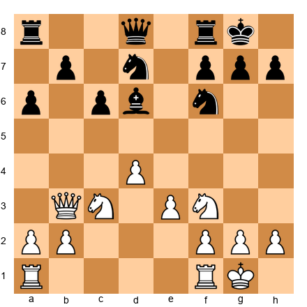 Chess Position