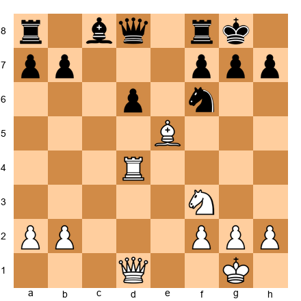 Chess Position