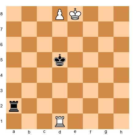 Chess Position