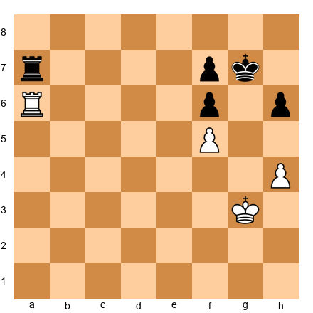 Chess Position