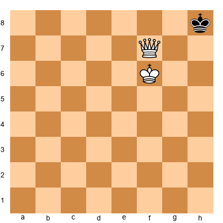 Chess Position