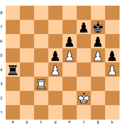 Chess Position