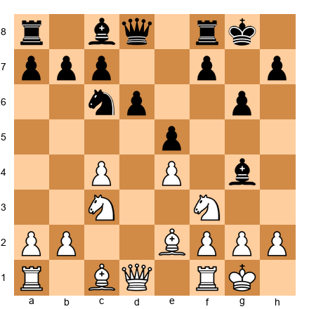 Chess Position