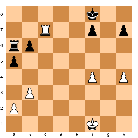 Chess Position