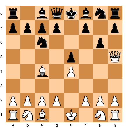 Chess Position