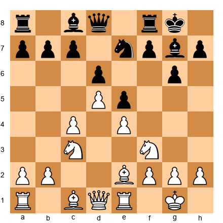 Chess Position