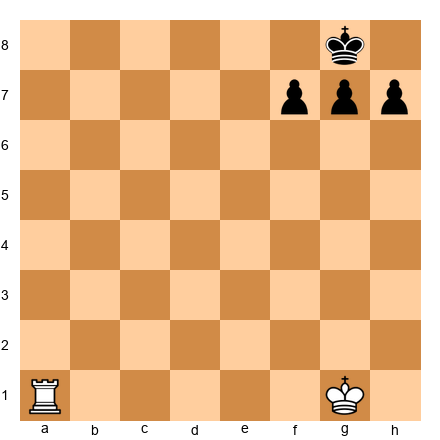 Chess Position
