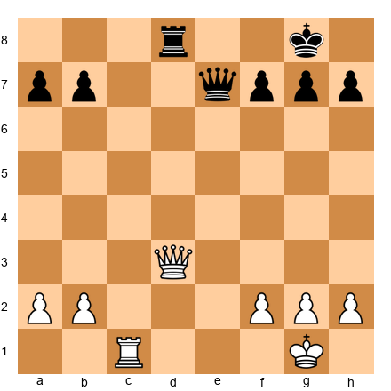 Chess Position