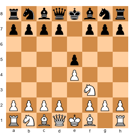 Chess Position