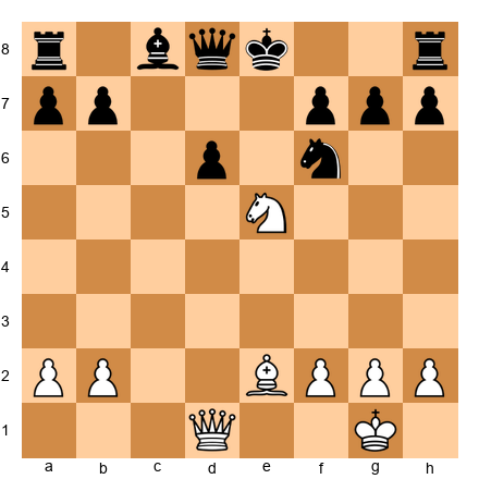 Chess Position