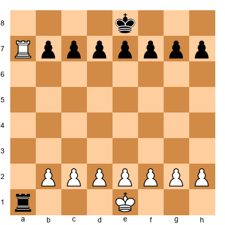 Chess Position