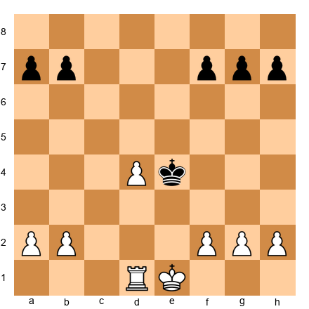 Chess Position