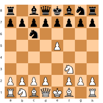 Chess Position