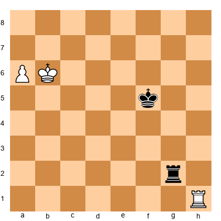 Chess Position