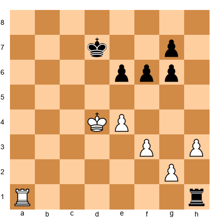 Chess Position