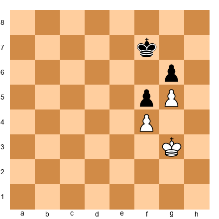 Chess Position