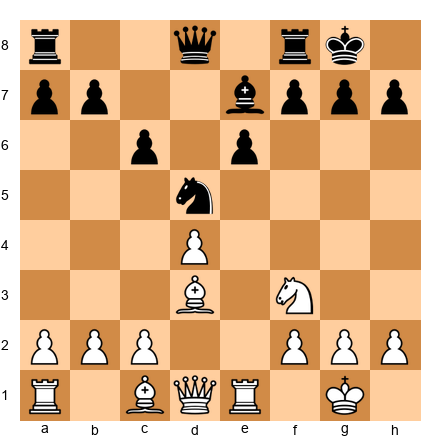 Chess Position