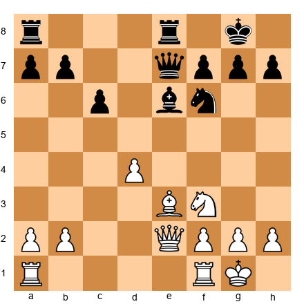 Chess Position