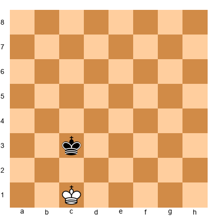 Chess Position