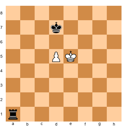 Chess Position