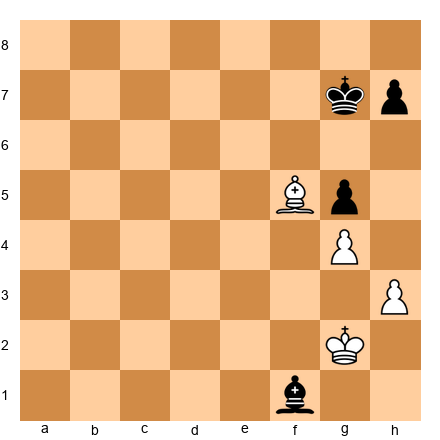 Chess Position