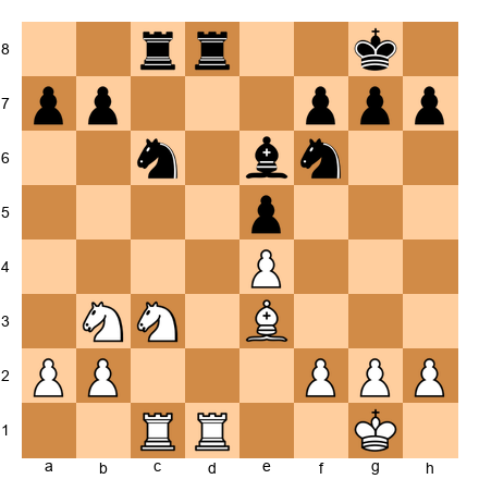 Chess Position