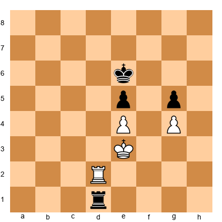 Chess Position