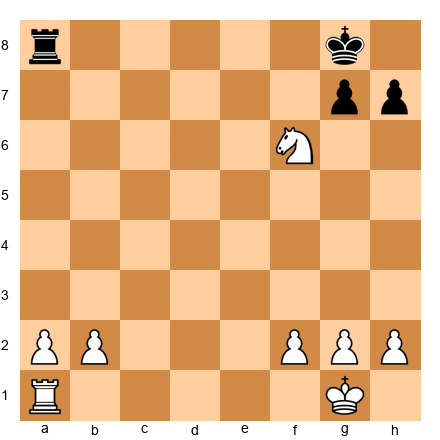 Chess Position
