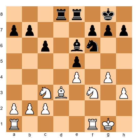 Chess Position