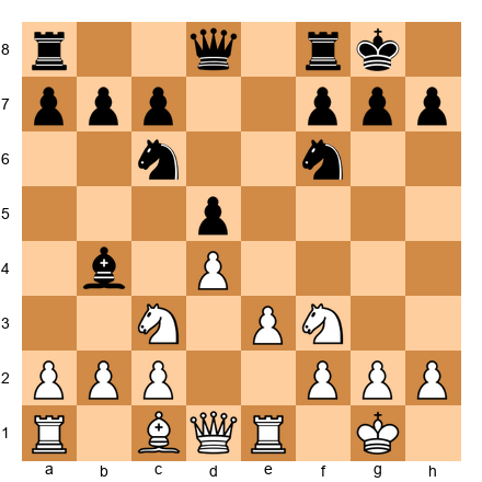 Chess Position