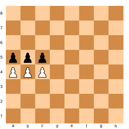 Chess Position