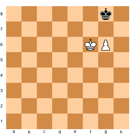 Chess Position