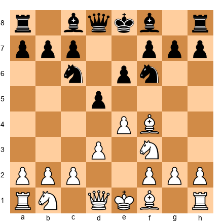 Chess Position