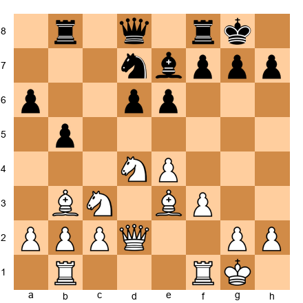 Chess Position