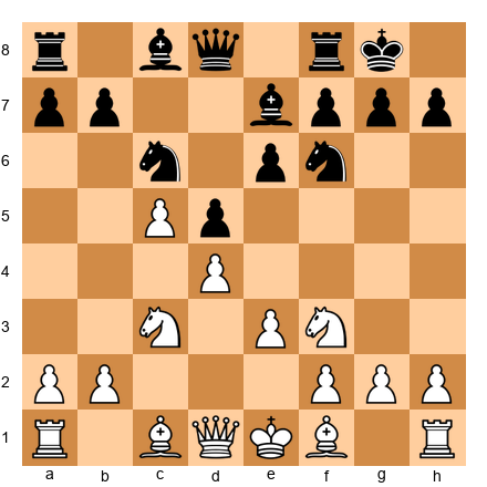 Chess Position