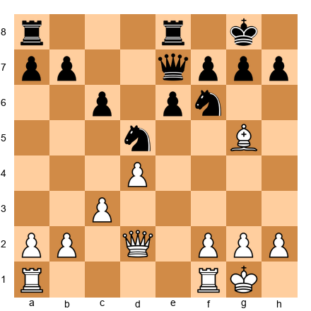 Chess Position