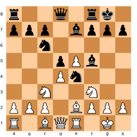 Chess Position